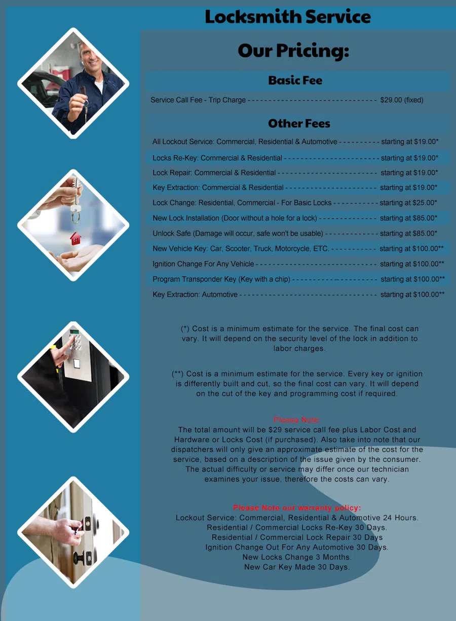 Safe Key Shop Millbrae, CA 650-651-3440